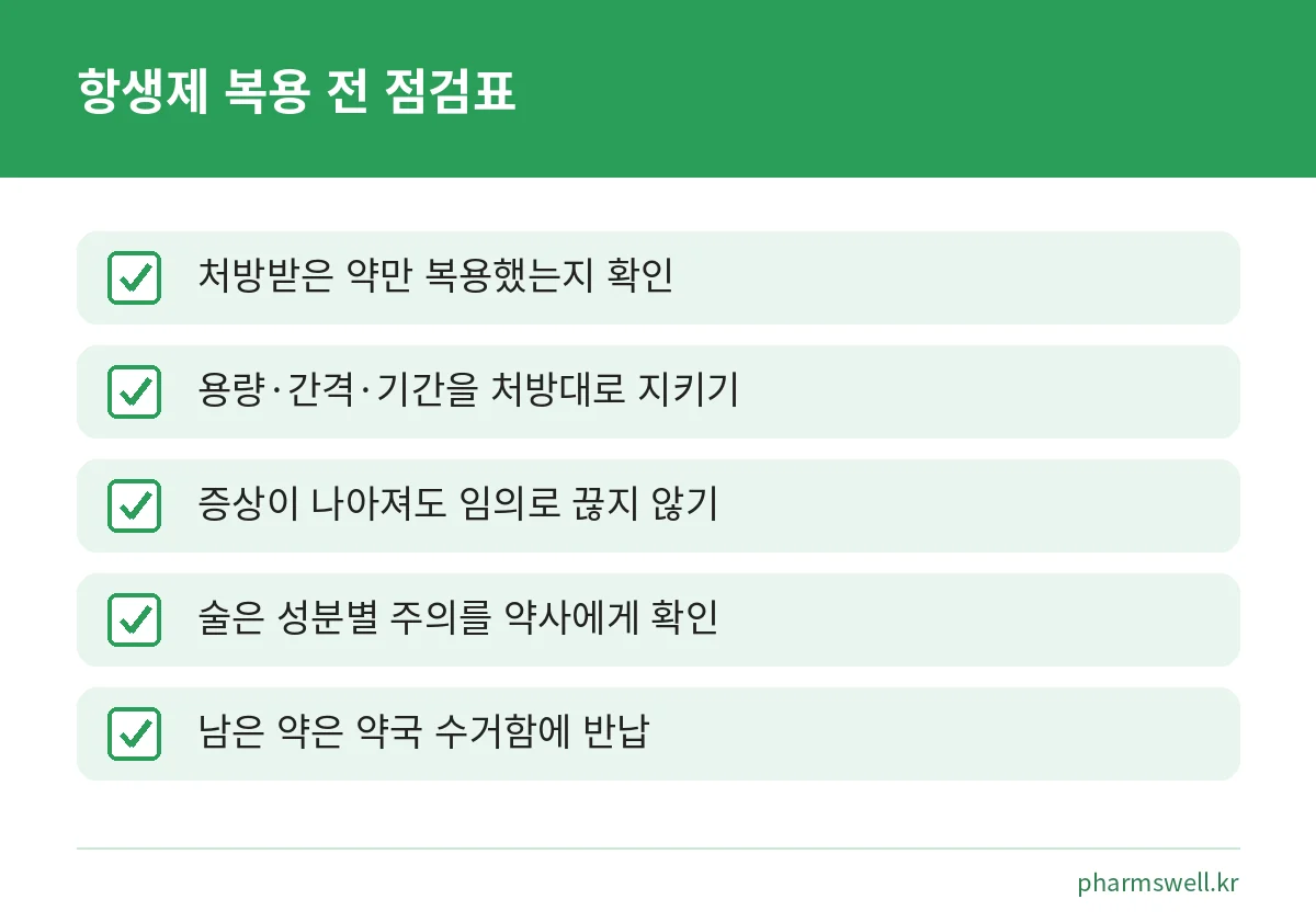항생제를 처방대로 복용하기 위한 다섯 가지 점검 항목