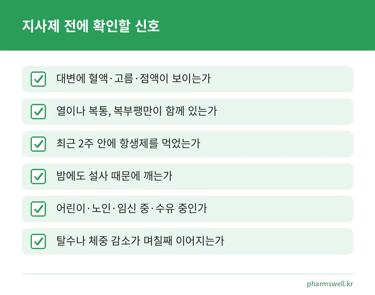지사제를 먹기 전에 의사·약사와 상의해야 하는 신호를 모은 점검표