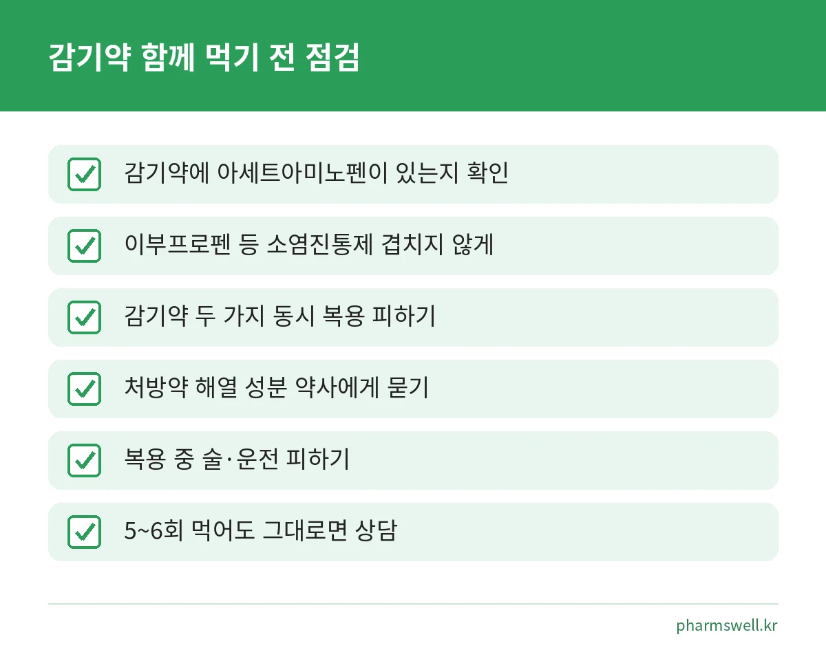 감기약과 해열진통제를 함께 먹기 전 성분 중복, 처방약, 음주와 운전, 복용 횟수를 확인하는 점검표