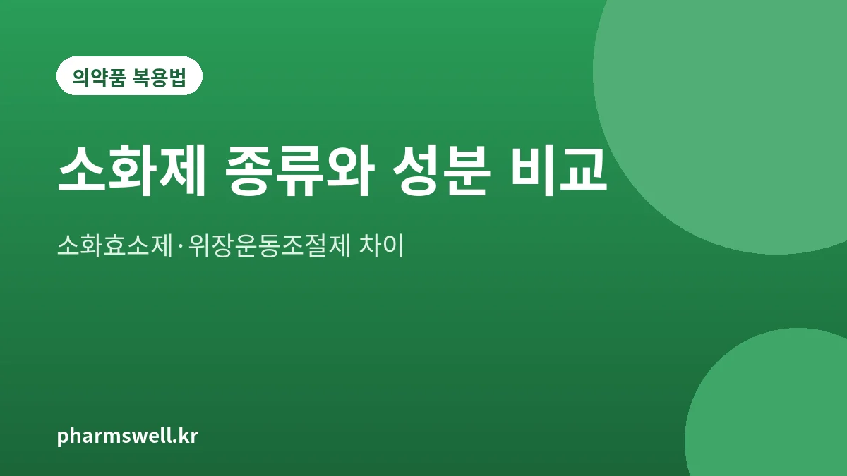 소화제 종류와 성분 비교를 나타낸 대표 그림