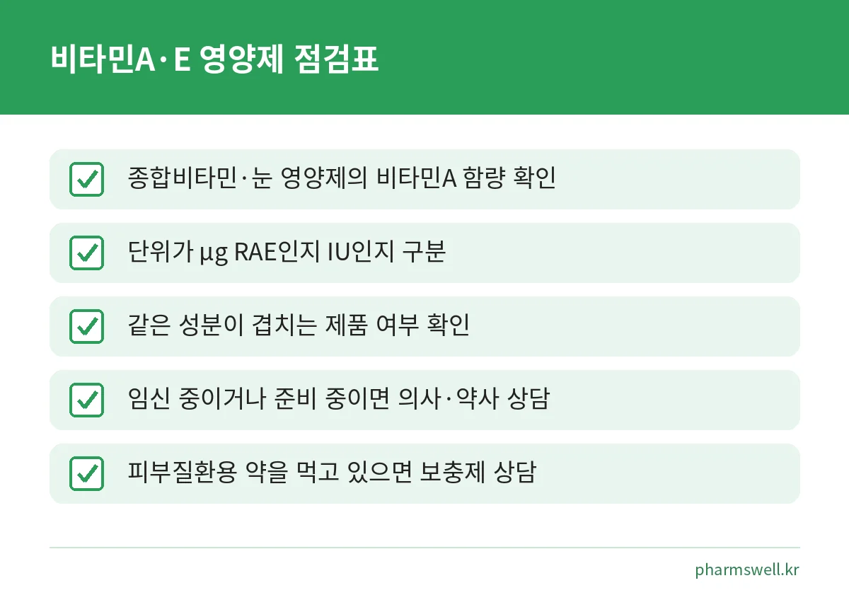 비타민A·E 영양제를 먹기 전 성분 함량, 단위, 중복 여부를 확인하는 점검표