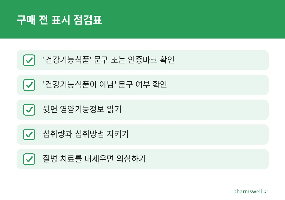 건강기능식품을 사기 전 포장 표시를 확인하는 다섯 가지 점검표