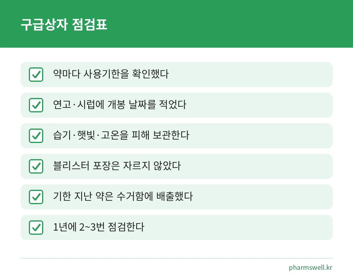 가정 상비약 구급상자를 점검할 때 확인할 여섯 가지 항목을 정리한 점검표
