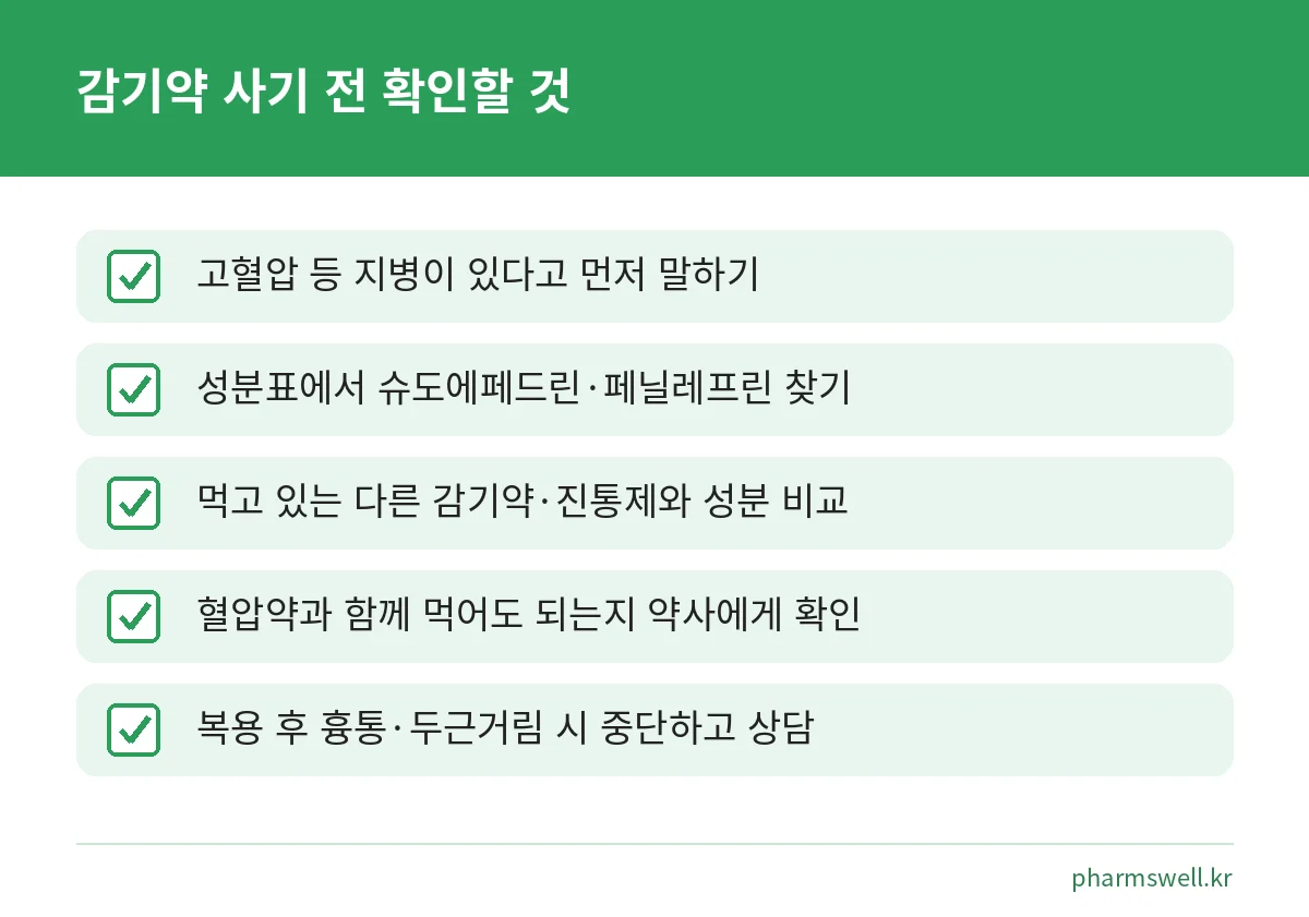 고혈압 환자가 감기약을 사기 전에 확인할 다섯 가지 점검표