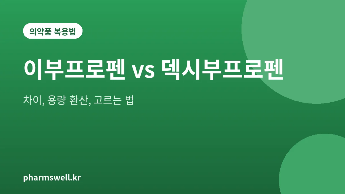 이부프로펜과 덱시부프로펜 차이와 용량 환산을 설명하는 대표 그림