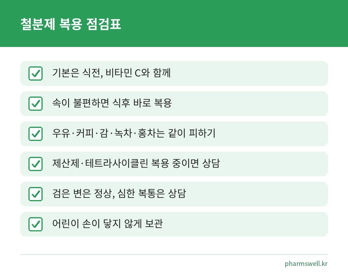 철분제를 먹을 때 확인할 시간, 음식, 약, 보관 점검표