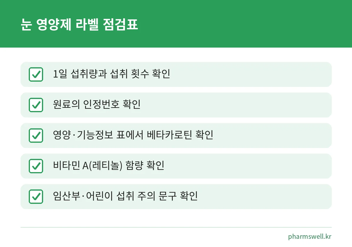 루테인 영양제를 고르기 전 라벨에서 확인할 다섯 가지 점검표