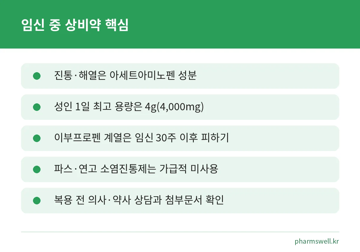 임신 중 진통제와 상비약 선택의 핵심 다섯 가지를 정리한 요약 카드