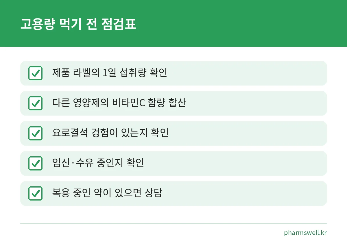 비타민C 고용량을 먹기 전에 확인할 다섯 가지 점검표