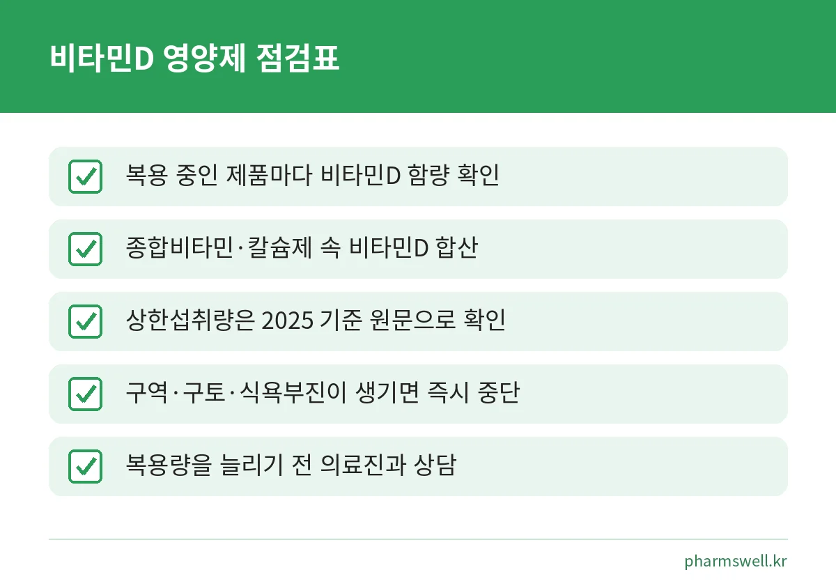 비타민D 영양제를 먹기 전에 확인할 다섯 가지 점검표